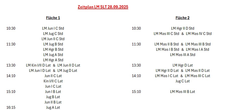 Landesmeisterschaft 28.09.2025.xlsx